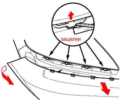 the scheme of fastening of a forward bumper for Honda Fit/Jazz (2007-2013)